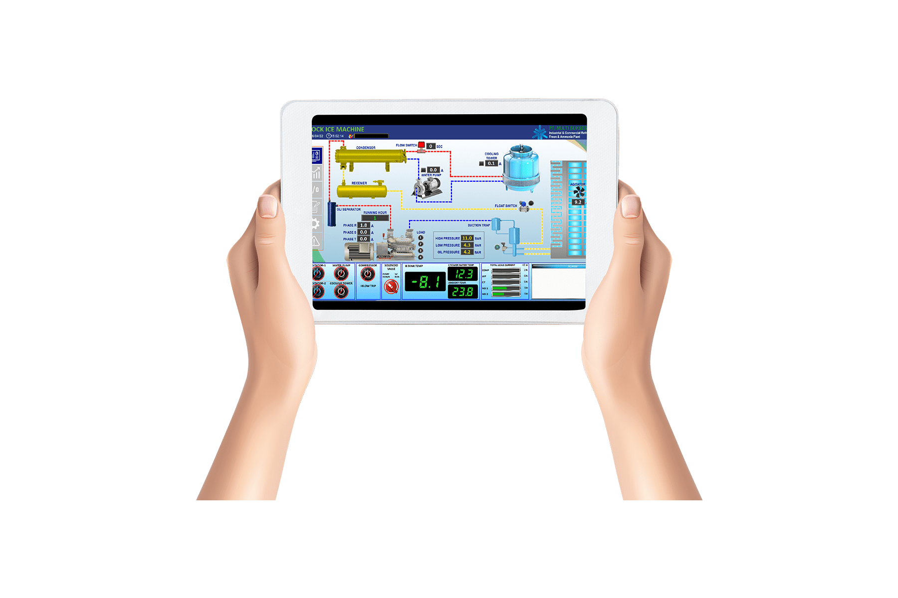 Online Monitoring
